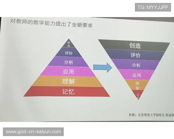 体育教育多元化课程满足不同发展路径需求